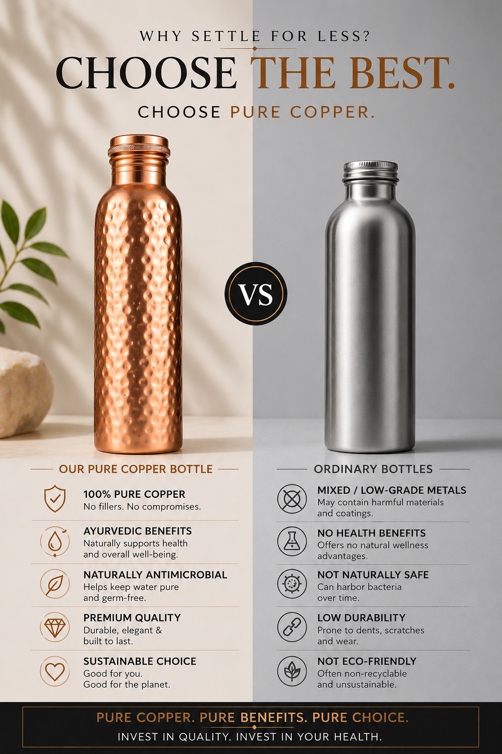 The Signature Hammered Copper Bottle